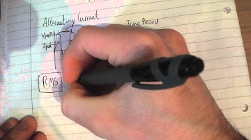 AC & RMS Electrical Tutorial