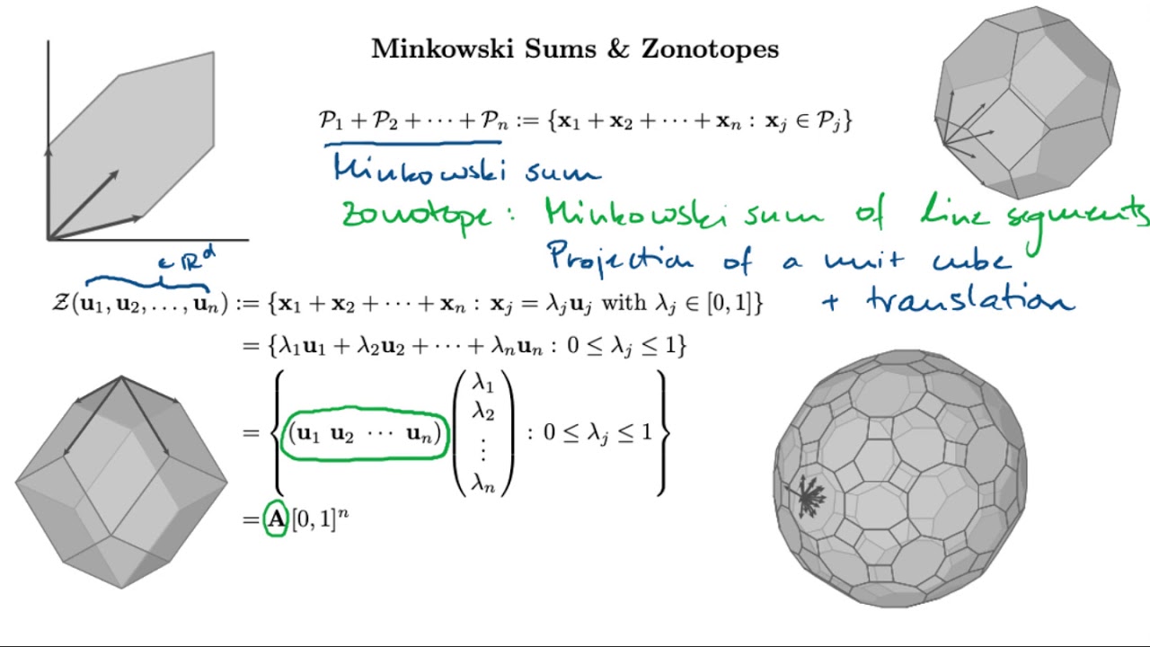 ICOSAHEDRON...three-dimensional figure