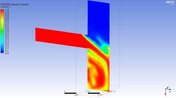 How To... Ansys CFX. Water fuel up the tank