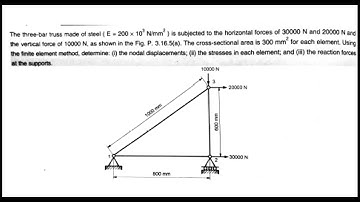 2D truss analysis using Ansys APDL
