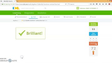 Q 5 Identify Functions: Vertical Line Test