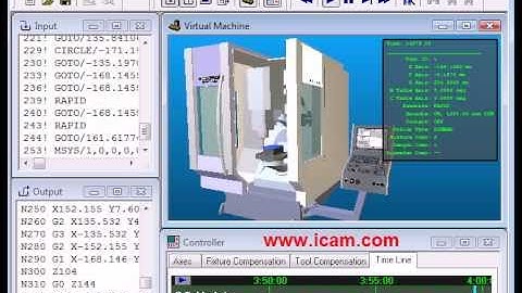 ICAM- DMG DMU50 Evolu- NC Post-processing and Machine Simulation