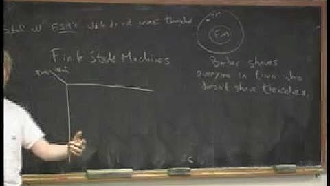 Lecture 13 - The Halting Problem (Part 3/7)