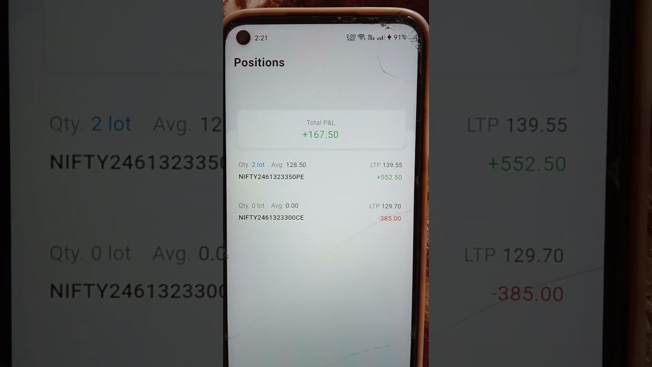 share market daily updates 