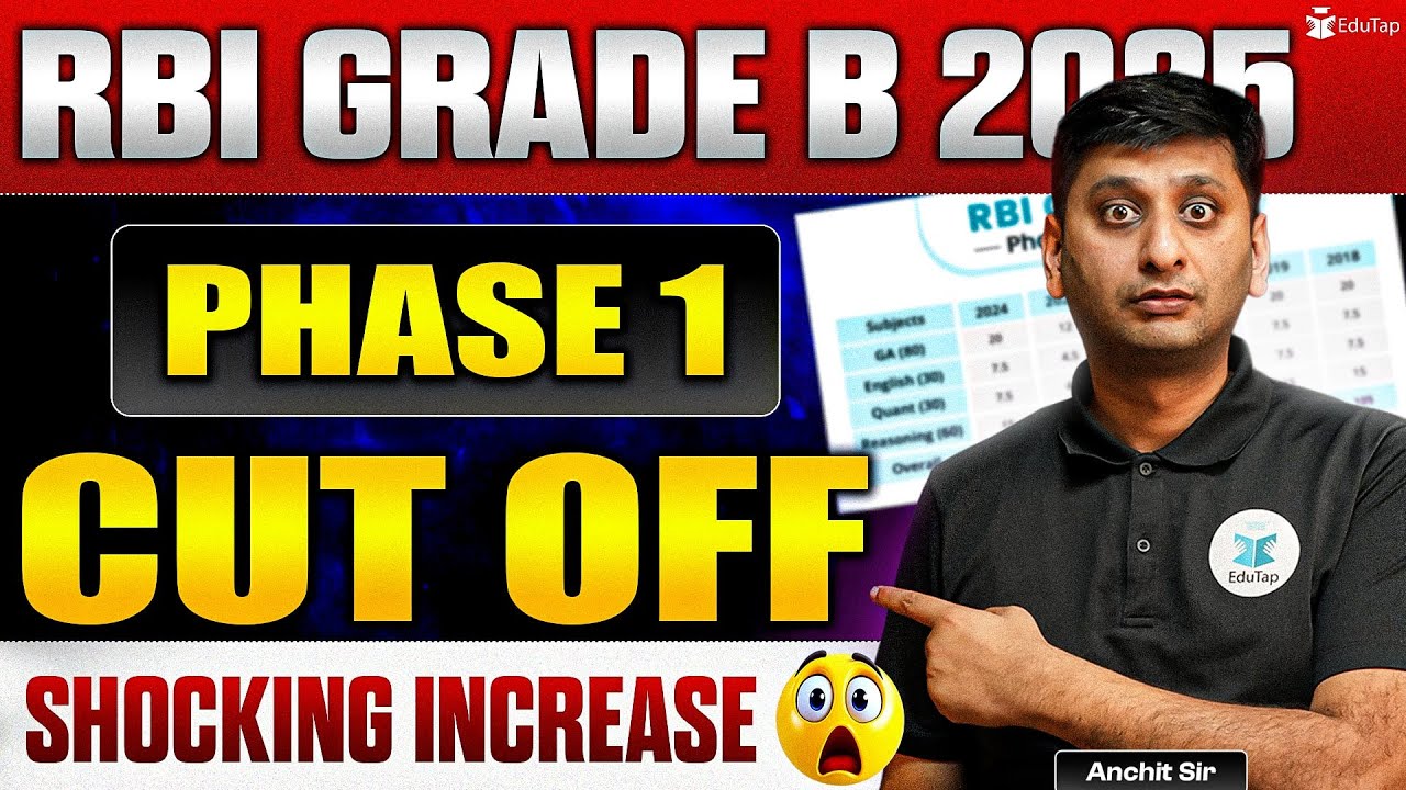 RBI Grade B Phase 1 Cut Off 2025 | RBI Score Card & Sectional Cut Off Marks