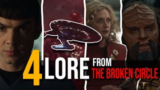 Spock&#39;s Actions, Klingons and a New Starship? (Lore from SNW S2E1)