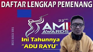 Inilah Daftar Lengkap Pemenang Ami Awards 2019  Anugerah Musik Indonesia Ke 22