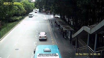 2 Megapixel IP Camera with WDR & low lux Video Aliviz Security