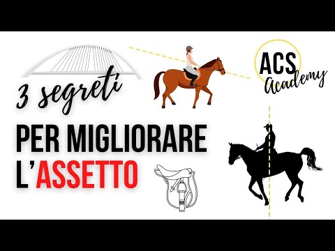 Video: Come disegnare (per bambini): 15 passaggi (con immagini)