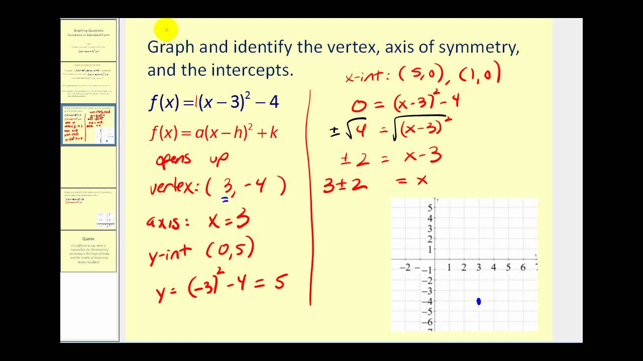 Graphing Quadratic Functions in Standard Form (Vertex Form)