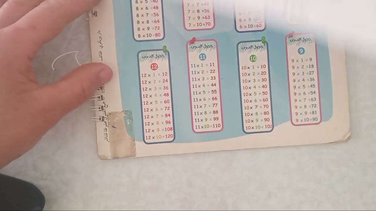 النموذج رقم ▪︎2▪︎ فرنسية امتحان الفصل الثاني/ثالثة متوسط 