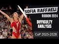 What S New Sofia Raffaeli Ribbon 2024 Under NEW CoP 2025 2028 Analysis What S New Sofia Raffaeli Ribbon 2024 Under NEW CoP 2025 2028 Analysis