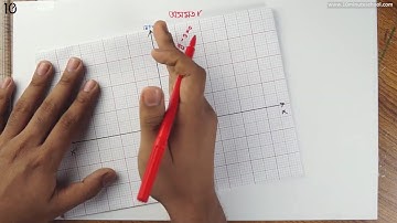 ০৬.১২. অধ্যায় ৬ : অসমতা - অসমতার লেখচিত্র অংকন (drawing graph of inequality) [SSC]