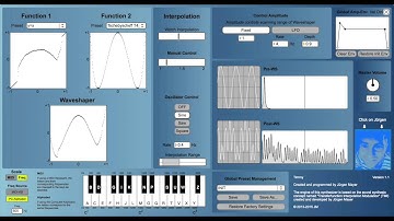 Jürgen Mayer - FX-ART-FX