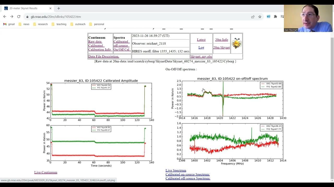 How to Measure Frequencies with GBO's Live Spectrum Tool YouTube