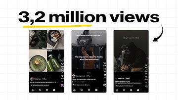 How To Make Viral Carousel Reels on Instagram [Full Guide]