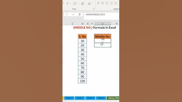 How to find Minimum value in Excel | Find Minimum value #excel #msexcel #exceltutorial