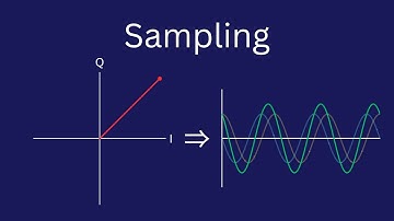 Part 4: Sampling | Building a GPS receiver from scratch