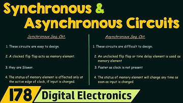 Verschil tussen synchrone en asynchrone sequentiële circuits