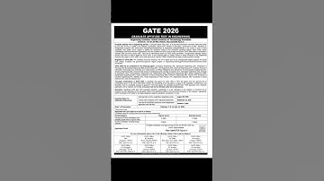 GATE 2026 Notification Out – Apply Online!