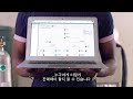 중소기업이 세일즈포스를 통해 고객 맞춤화에 성공하는 방법: Salesforce SMB 솔루션 스토리 - 세일즈포스 (Salesforce)