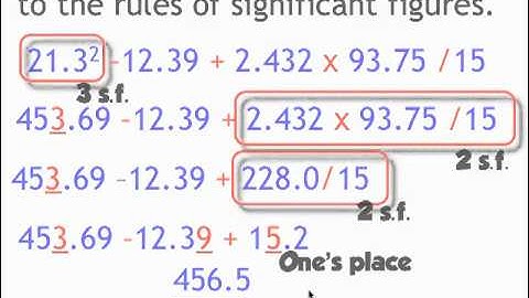Significant Figures example problems involving all 4 operations
