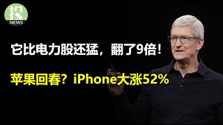 AI产业链集体开花这个领域出现暴涨苹果在中国已经见底iPhone交付量大涨52%利率曲线倒挂史上最长未来衰退无法避免6万亿资金形成美股买力大选年的美股走势有何规律