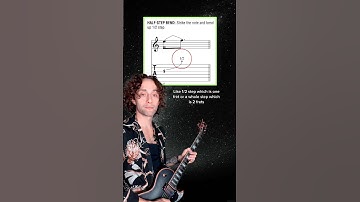 How to read GUITAR TABs 🎸 Part 1/2