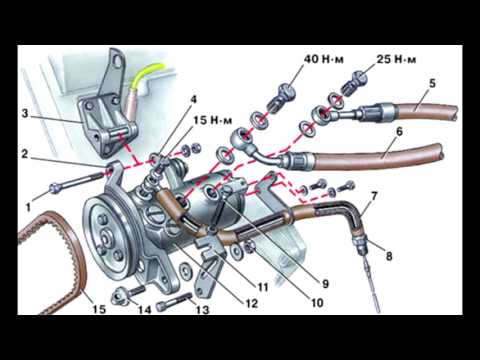 Соточка ТВ №2 Ремонт насоса гидроусилителя Ауди 100 с3 2 0 дизель