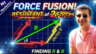 Maths M1 Edexcel Mechanics: How to find Resultant Force - Two Forces and direction | Revision | شرح