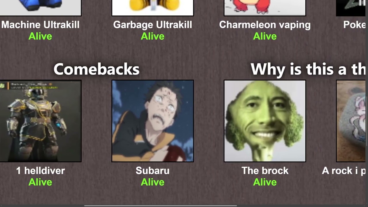 HUNGER GAMES SIMULATOR HAS NEVER BEEN THIS... can you blow my whistle baby whistle baby let me kNOW