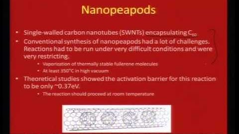 Mod-01 Lec-31 The New Carbon family I- Fullerenes and Nanotubes