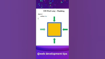 CSS short way describing padding/margin