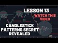 Mastering Forex Candlestick Patterns (Strategy) - YouTube