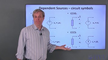 Lesson 6.3-Dependent Sources