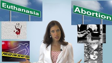 The Principle of Non-Contradiction