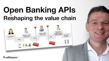 Open banking APIs - how they reshape the value chain