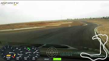 AEMdata Video Overlay - Professional Awesome 2014 Global Time Attack Super Lap Battle