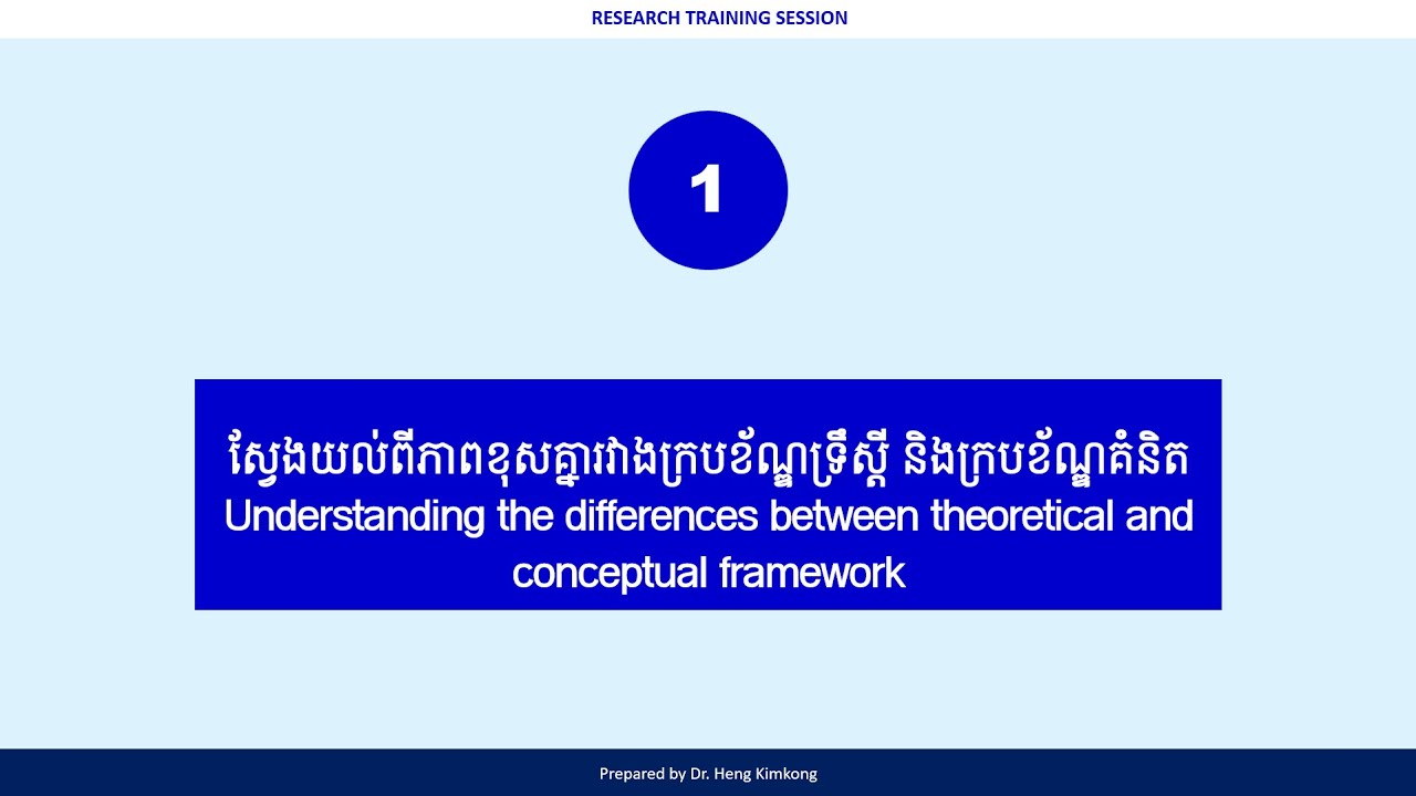 How to develop a theoretical or conceptual framework ...