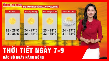 Thời tiết ngày 7-9: Bắc Bộ ngày nắng nóng, chiều tối mưa rào và dông vài nơi | Tin tức
