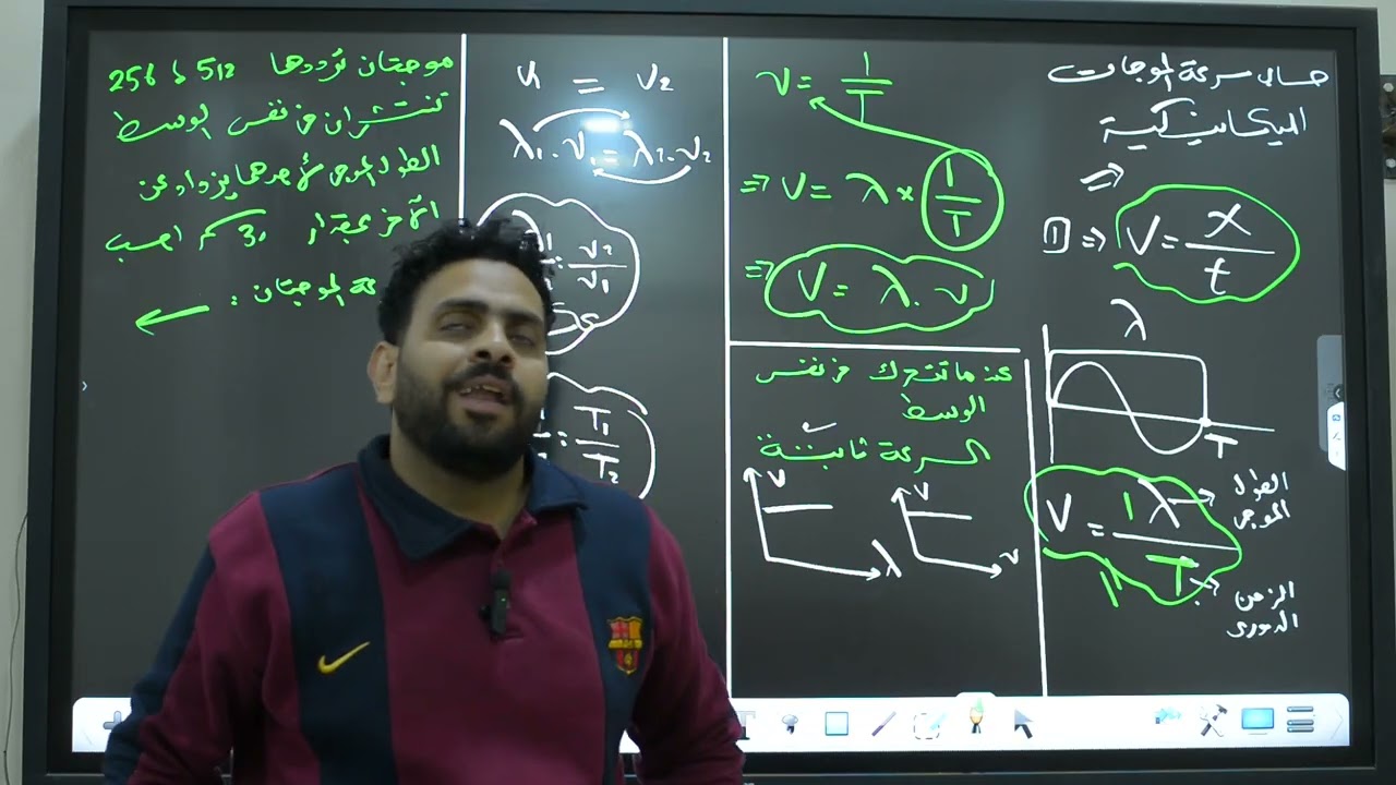 افكار السرعه وعلاقتها بالطول الموجي والتردد