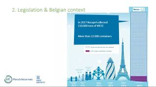 WEEE management in Belgian organizations