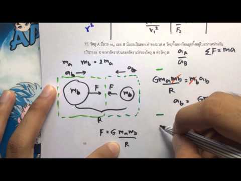 APcen Physics EP3.9 มวล แรง และกฎการเคลื่อนที่ (กฎแรงดึงดูดระหว่างมวล)