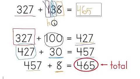 9.8 - Addition: Reinforcing three-digit numbers (J...