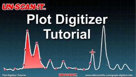 Plot Digitizer Tutorial