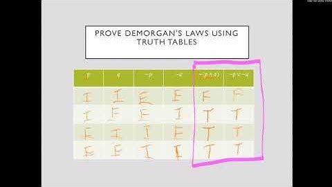 Finite Math Section 11.4: Part 1