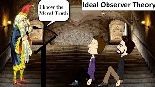 The Ideal Observer Theory
