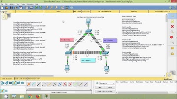 Configure an EtherChannel with CISCO PAgP in Packet Tracer | CISCO Certification