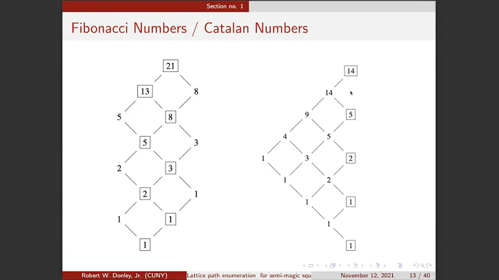 Research talk (11/12/2021):  Lattice path enumeration for semi-magic squares of size three