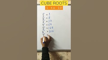 🤔CUBE ROOTS/Numbers from 1 to 10🤗